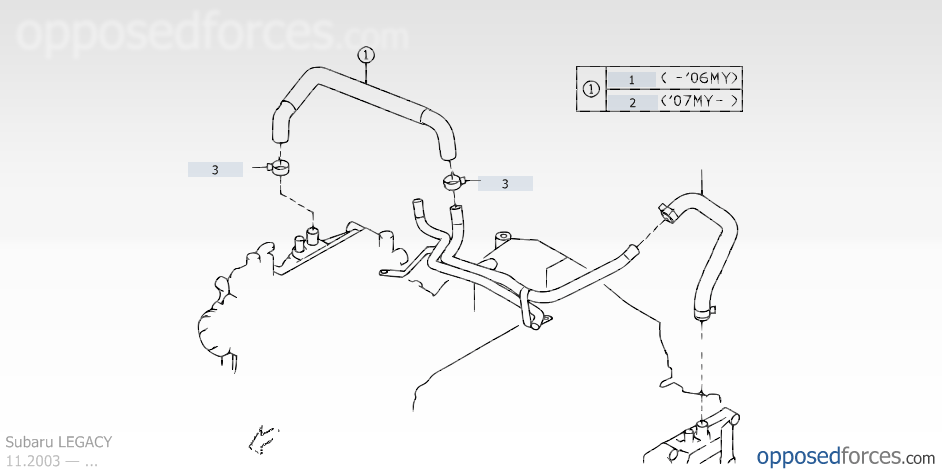 OEM Online Subaru Parts Vendors List - Page 9 - Subaru Legacy Forums