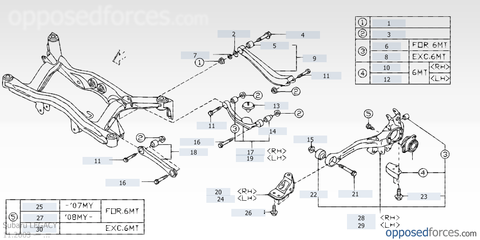 Lubricating rear suspension bushings ( bushes ) - Page 2 - Subaru