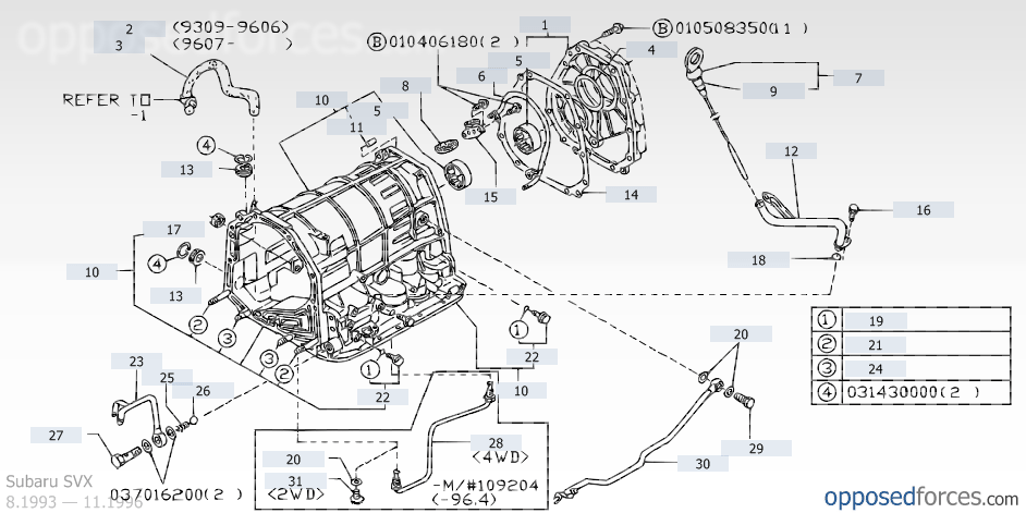 subaru svx transmission