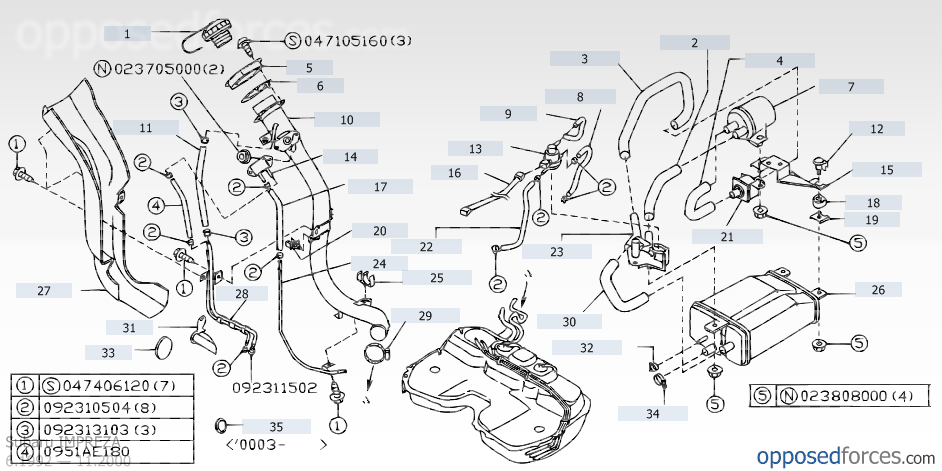 Installing gas tank - Subaru Impreza GC8 & RS Forum & Community: RS25.com