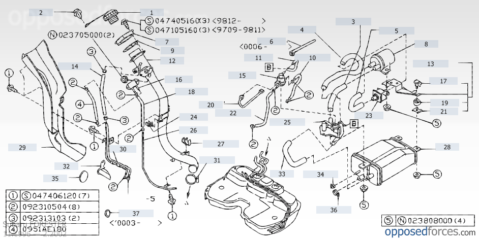 2003 Dodge Durango Evap System Diagram - Diagram For You
